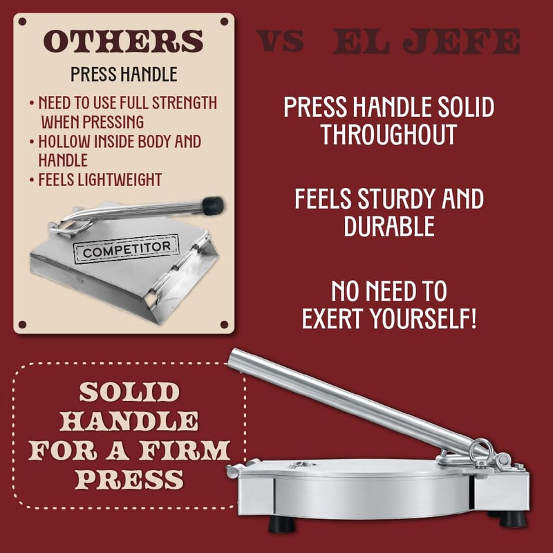 Concord 11" Stainless Steel EL JEFE Commercial Grade Tortilla Press. 2 Gauge Thickness, 18 LBS. Perfect Maker for Flour or Corn Tortillas, Quesadillas, Roti, and much more! - Image 4