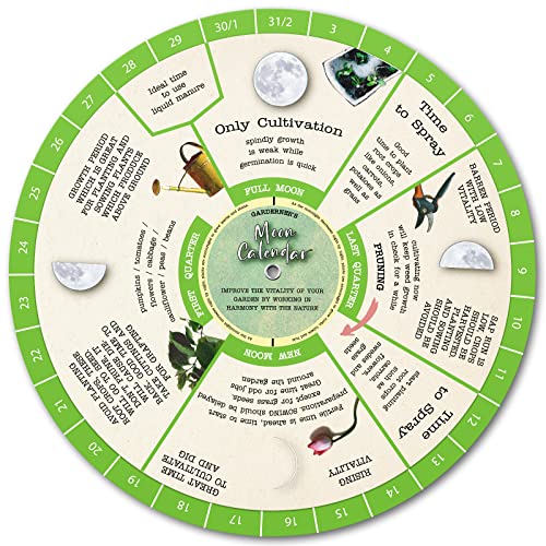 CraftSaints Gardening Moon Calendar, Perpetual Lunar Cycle Calendar for Gardeners, Farmers Almanac, Determine Optimal Times for Gardening Activities. Biodynamic Calendar, Companion Planting Chart, Garden Planner - Image 1