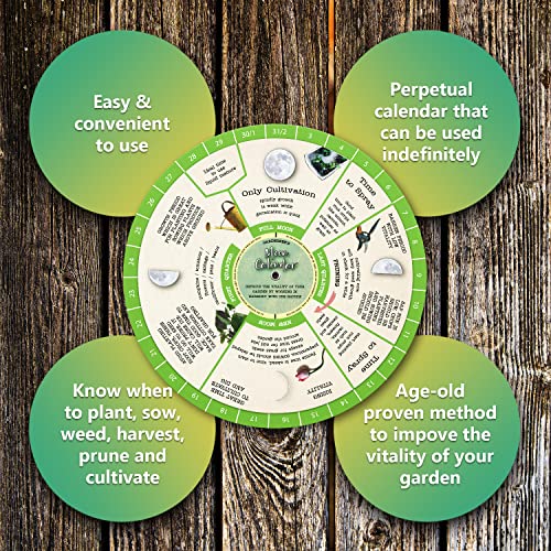 CraftSaints Gardening Moon Calendar, Perpetual Lunar Cycle Calendar for Gardeners, Farmers Almanac, Determine Optimal Times for Gardening Activities. Biodynamic Calendar, Companion Planting Chart, Garden Planner - Image 4