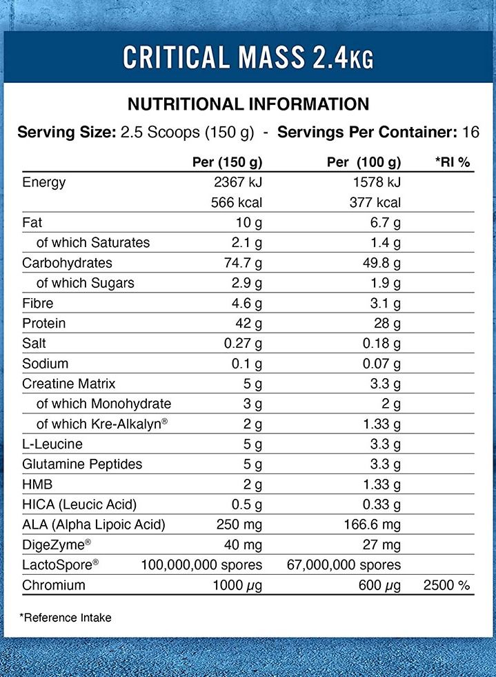 Critical Mass Chocolate Flavor 40 Scoops 2.4Kg