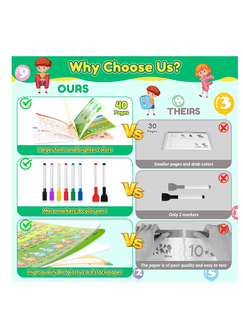 Excefore Preschool Handwriting Practice Book, 40 Pages, Montessori ABC and Number Tracing, Autism Learning Resources, Busy Book Toys for Kids Ages 3-5, Educational Workbook  - Image 3