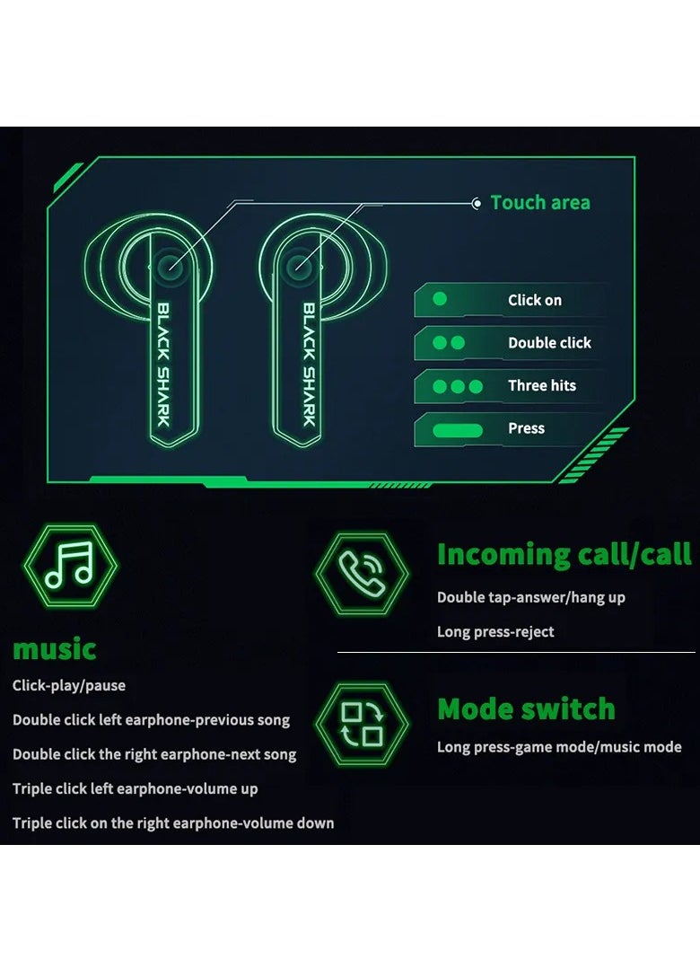 BLACK SHARK - Black Shark JoyBuds Ultra Low Latency Bluetooth Gaming Headset with Cool Design and ENC Call Noise Reduction Support Provides Stable Call Experience and Up to 28 Hours Battery Life When Used with Charging Dock Perfect Pick at a Popular Price Tech Enthusiasts Shouldn't Miss Black - Image 1