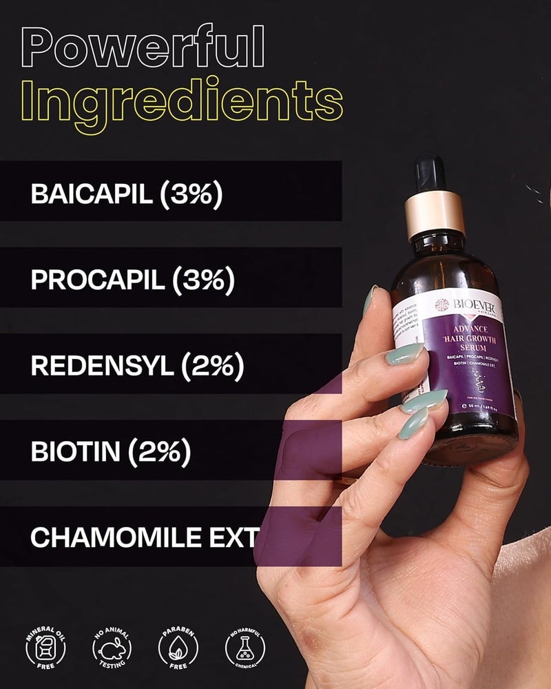 Bioever Hair Growth Serum Powered with 2 redensyl3 biacapil 3 procapil2 biotin Reactivate Hair Cells Hair Fall Control Serum for Men and Womem Pack Of 2500ML - Image 3