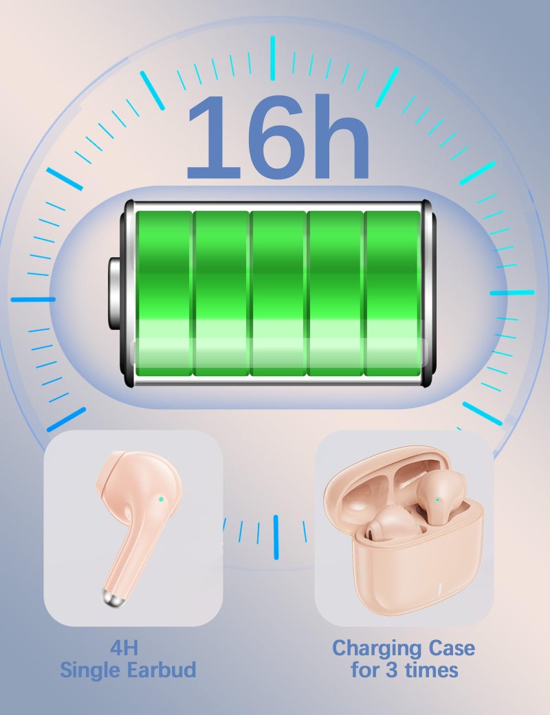 iMangoo 5.3 Bluetooth Headphone Small Ear Bud for Women Girls, All Day Ready Workout Sports Gym Wireless Earphones Earbuds for Apple iPhone 17 Air 16 16e 15 Pro Max 14 13 for Google Pixel 10 Pink - Image 5