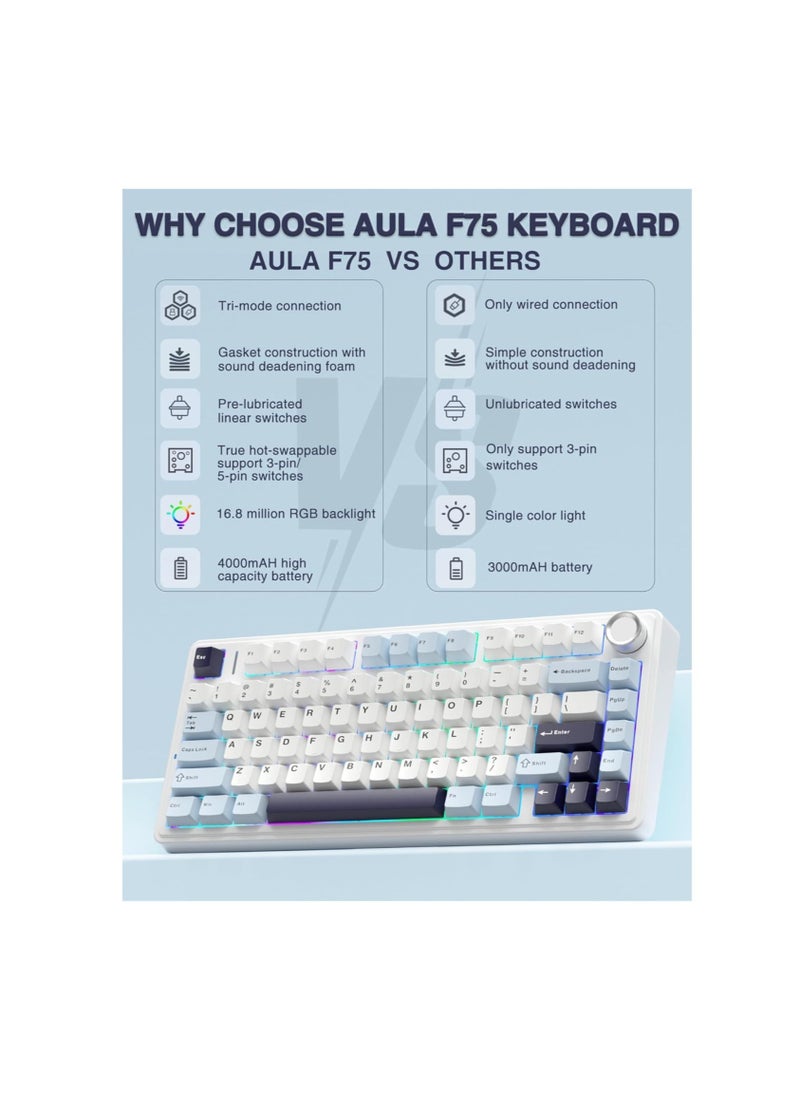 AULA F75 75% Wireless Mechanical Keyboard,Gasket Hot Swappable Custom Keyboard,Pre-lubed Reaper Switches RGB Backlit Gaming Keyboard,2.4GHz/Type-C/BT5.0 Mechanical Keyboard (Ice Vein switch White & Blue)