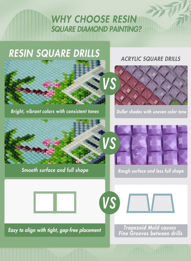 Forever young Foreveryoung Minigem Small Diamond Art Kits for Beginners, 12Pcs Square Drill Diamond Painting Kits for Adults 3-Hour Painting, Postcard-Style Mini Diamond Art Kits for Adults 5x7 Inch (Twelve Months) - Image 2