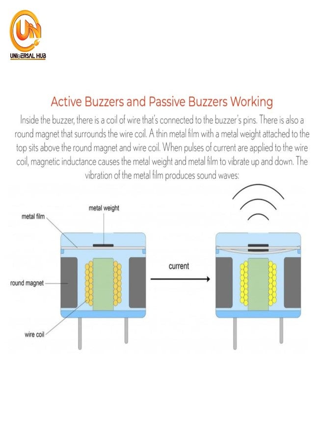 Universal HUB5V Passive Buzzer Acoustic Component Mini Alarm Speaker for Electronic Project 10PCS - Image 4