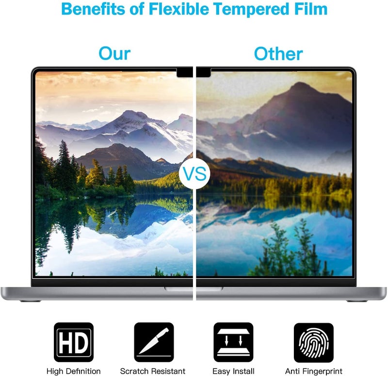 Laprite Premium Screen Guard Protector Fit with MacBook Pro 2021 M1 Pro/M1 Max (16 inches) A2485 - Image 2