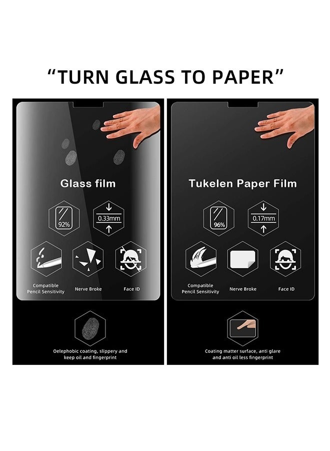 Paper-like Screen Protector, Explosion-Proof for Ipad Pro 12.9 inch 2020, Anti-Fingerprint High Definition Membrane, Removable/reusable/anti-glare PET Material Film - Image 5