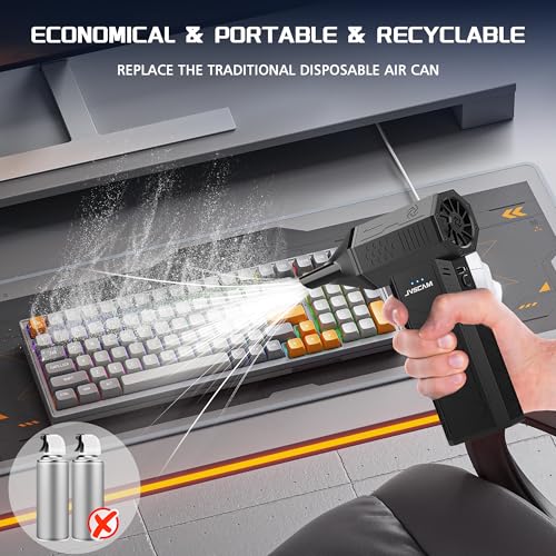 JVSCAM منفاخ هواء مضغوط - منفاخ هواء كهربائي مع محرك بدون فرش - 3 سرعات قابلة للتعديل منفاخ هواء لاسلكي - منفاخ هواء قابل لإعادة الشحن للكمبيوتر، لوحة المفاتيح، السيارة، في الهواء الطلق، المنزل (X3) - Image 3
