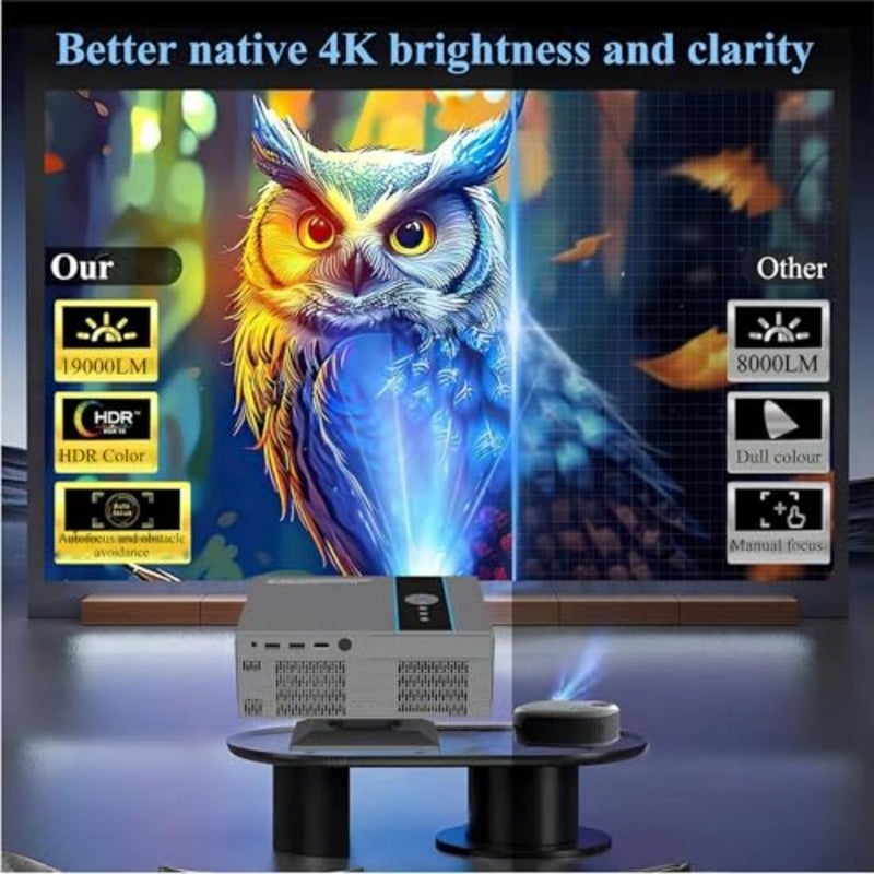 جهاز عرض X6 Ultra [تركيز تلقائي/ركيزة ودعامة مجانية] مع تلفزيون Android 11.0، 900ANSI 18000Lemns أجهزة عرض WiFi6 Bluetooth أصلية 1080P، جهاز عرض ذكي يدعم 4K، مسرح منزلي للهاتف، HDMI، USB - Image 2