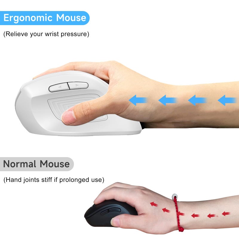 memzuoix Ergonomic Wireless Mouse, 2.4G Optical Cordless, 800/1200/1600 DPI, Vertical Computer Mouse for Laptop, Mac, PC, Desktop (Right Hand, Large) - White - Image 3