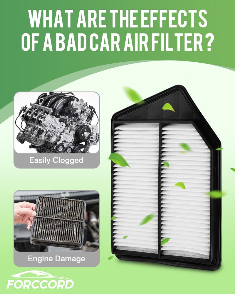 Forccord Cabin & Engine Air Filter Fit for Honda Accord 2.4L (2013-2017), Acura TLX 2.4L (2015-2020) Activated Carbon Cabin Filter Replacement Air Filter CF10134 CA11476 Car Accessories - Image 4