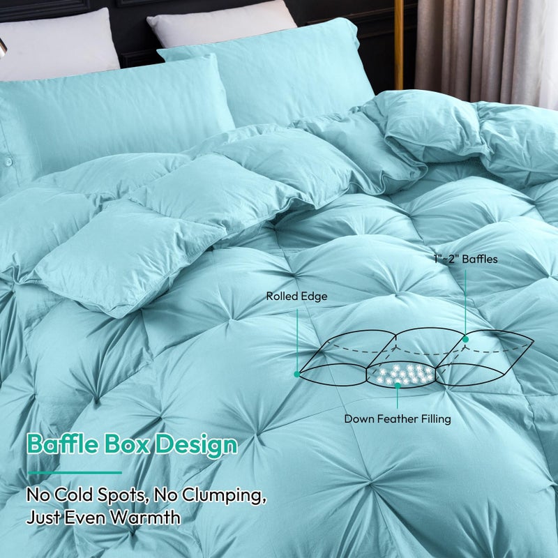 Three Geese Pinch Pleat Waterfowl Feathers and Down Comforter Queen Size Duvet Insert,750+ Fill Power,1200TC 100% Cotton, Premium All Seasons Aqua-Sky Warm Hotel Comforter with 8 Tabs. - Image 5