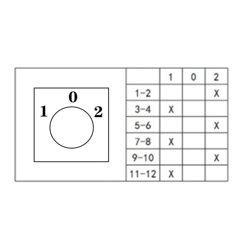 LW26 10A مفتاح دوار كامات تحويل 1 0 2 لون 5P 20 طرفًا مع براغي - Image 3