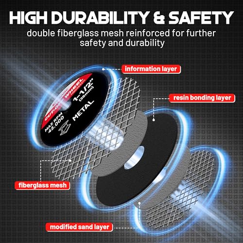 EZARC 1-1/2 Cut Off Wheels, 1.5" x 1/8" Fiberglass Reinforced Rotary Tool Cutting Disc Accessories Include Mandrels, 32-Pack - Image 3
