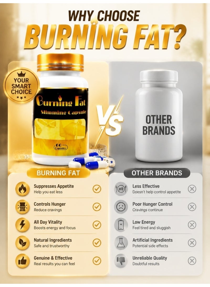 Capsule 2 Bottles Burnine Fat Burning Supplement, Natural Thermogenic Formula for Men and Women, 60 Capsules *2 - Image 5
