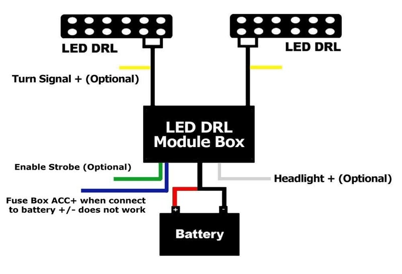 iJDMTOY وحدة تحكم تلقائية لتشغيل/إيقاف مصابيح LED النهارية من iJDMTOY - Image 2