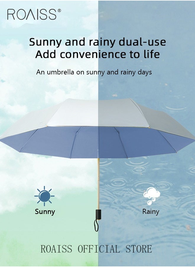 roaiss - 3 Fold Multi-functional Sun Umbrella with Super Sun and UV Protection Double-Layer Vinyl Sunshade 8 Rib Design for Rain and Shine Upf50+ Suitable for Commuting and Traveling Outdoors - Image 1