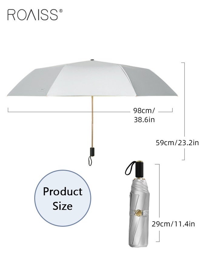 roaiss - 3 Fold Multi-functional Sun Umbrella with Super Sun and UV Protection Double-Layer Vinyl Sunshade 8 Rib Design for Rain and Shine Upf50+ Suitable for Commuting and Traveling Outdoors - Image 1