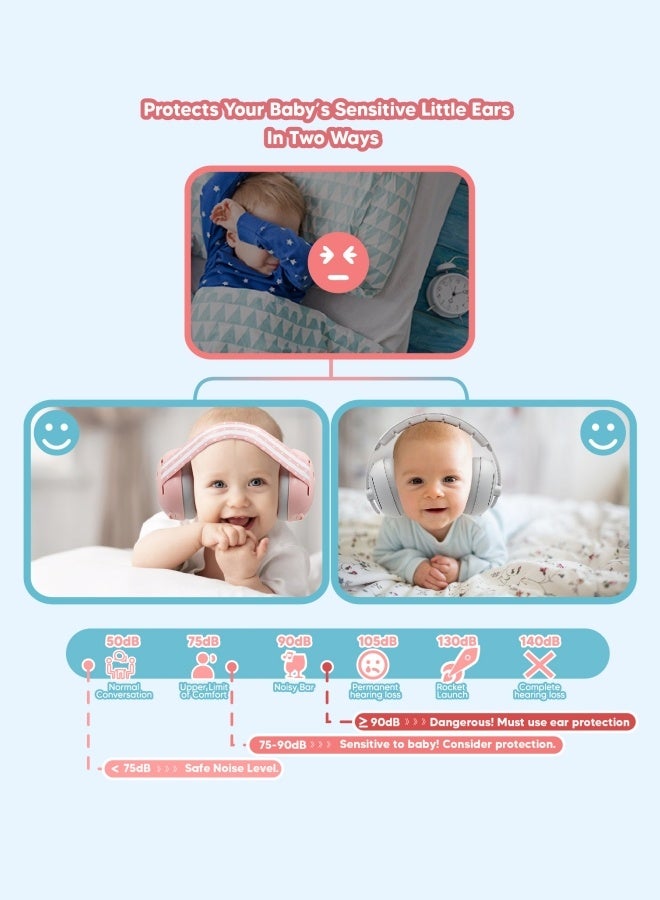 الدليبن سدادات أذن للأطفال، سدادات أذن قابلة للتعديل لتخفيف الضوضاء، حماية أذن للأطفال الرضع والأطفال الصغار، سدادات أذن قابلة للتعديل لحماية الأذن، سماعات رأس عازلة للضوضاء، عصابة رأس فريدة من نوعها لملاءمة آمنة ومريحة، لحماية الأذن، النوم، مستلزمات سفر الطفل (وردي) - Image 5
