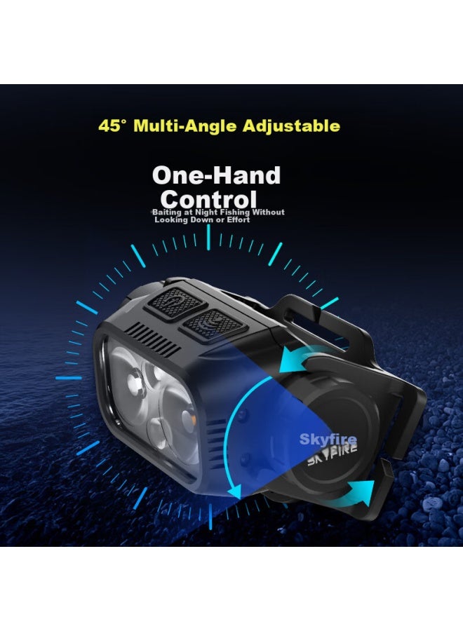 SkyFire Tianhuo Headlamp High Brightness Night Fishing Outdoor Head-mounted Portable Small Worksite Long Battery Life 72 Hours - Image 3