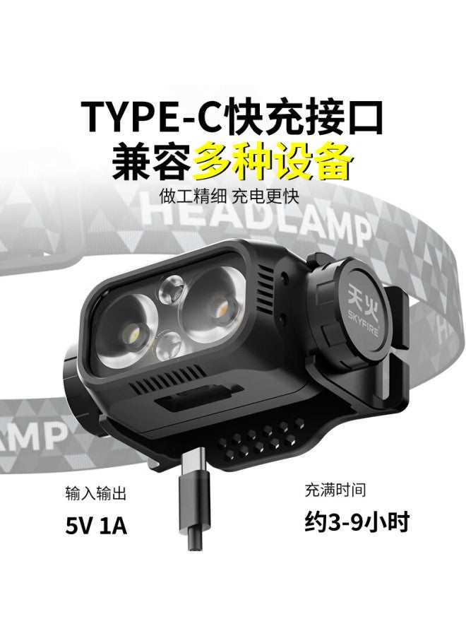 SkyFire Tianhuo Headlamp High Brightness Night Fishing Outdoor Head-mounted Portable Small Worksite Long Battery Life 72 Hours - Image 4