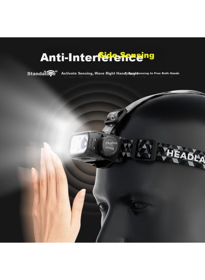 SkyFire Tianhuo Headlamp High Brightness Night Fishing Outdoor Head-mounted Portable Small Worksite Long Battery Life 72 Hours - Image 2
