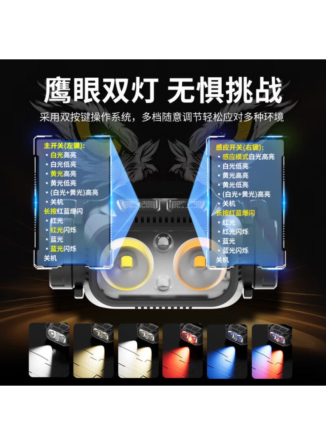 SkyFire Tianhuo Headlamp High Brightness Night Fishing Outdoor Head-mounted Portable Small Worksite Long Battery Life 72 Hours - Image 1