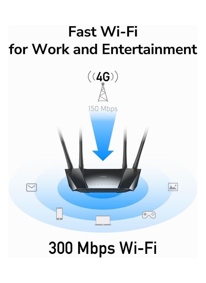 cudy Cudy LT400 300 Mbps Wireless N 4G LTE Router  - Image 3
