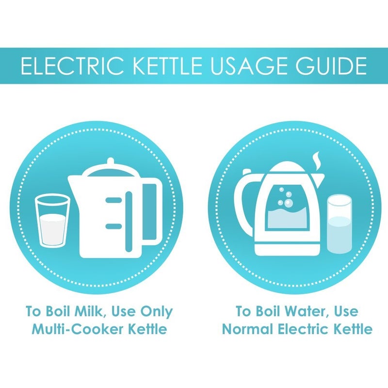 Panasonic Electric Kettle 1.7 L 2200 W NC-GK1 White - Image 3