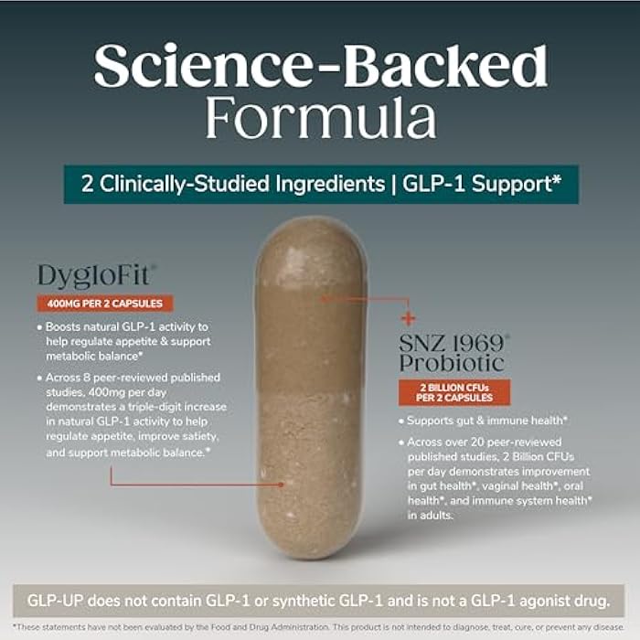 WonderSlim GLP-UP™ GLP1 Supplement - Clinically Studied DygloFit® for GLP-1 Support | Supports Appetite & Metabolic Balance | Probiotics for Gut & Immune Health | 30 Day Supply - Image 3