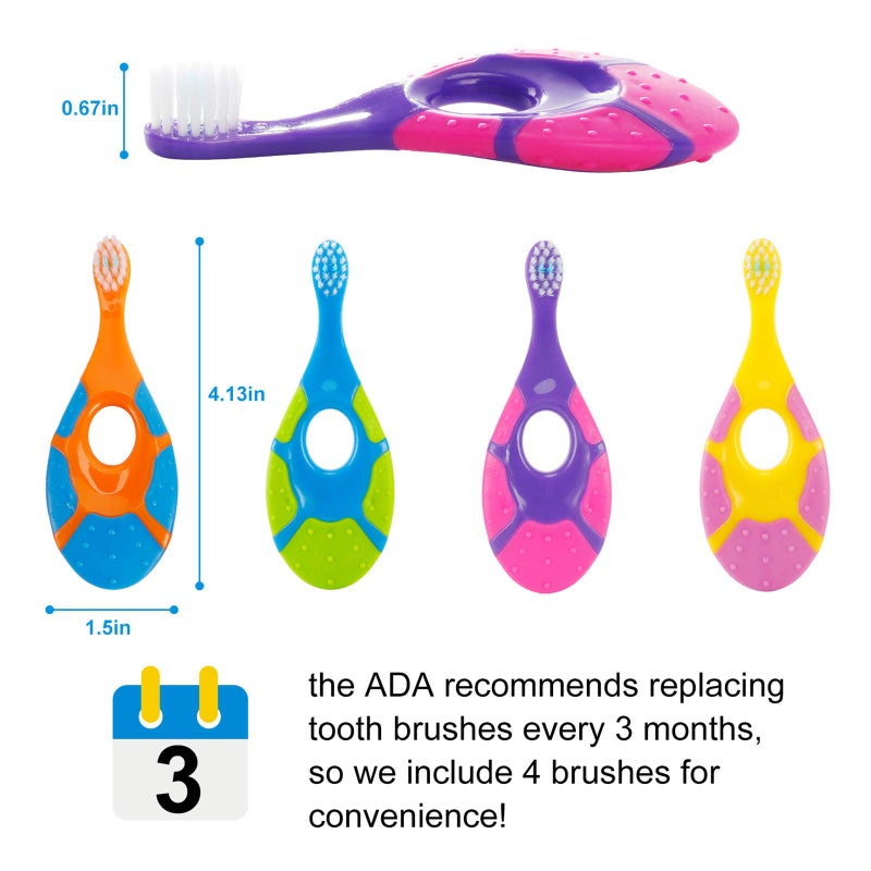 Slotic Baby Toothbrush for 0-2 Years, Safe and Sturdy, Toddler Oral Care Teether Brush, Extra Soft Bristle for Baby Teeth and Infant Gums, Dentist Recommended (4-Pack) - Image 2
