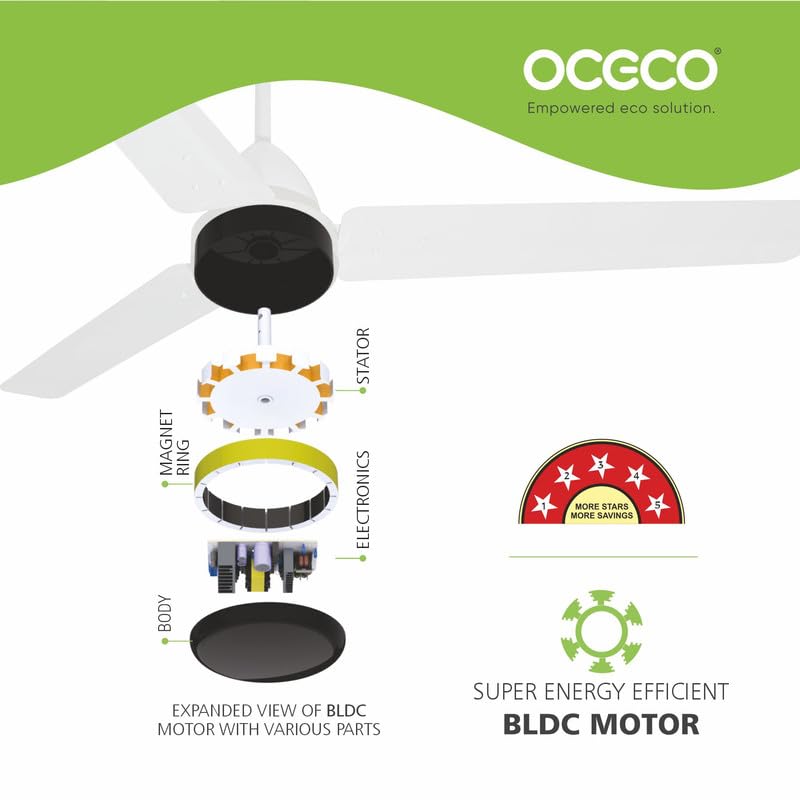 OCECO Ecos Grey 1200mm BLDC Ceiling Fan with Remote Control 3 Blade 6Speed Modern Ceiling Fan 5Star Rated Energy Ceiling Fan with Reliable 2Year Warranty - Image 4