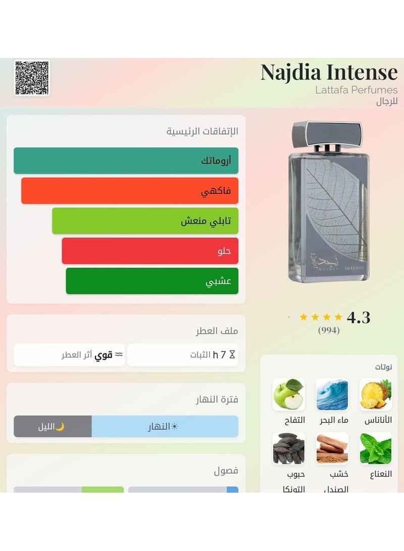 لطافة نجدية انتنس او ​​دي برفيوم من لطافة للرجال ( مستوحي من عطر جان بول لا بيو بردايس جاردن )  - 100 مل - Image 3