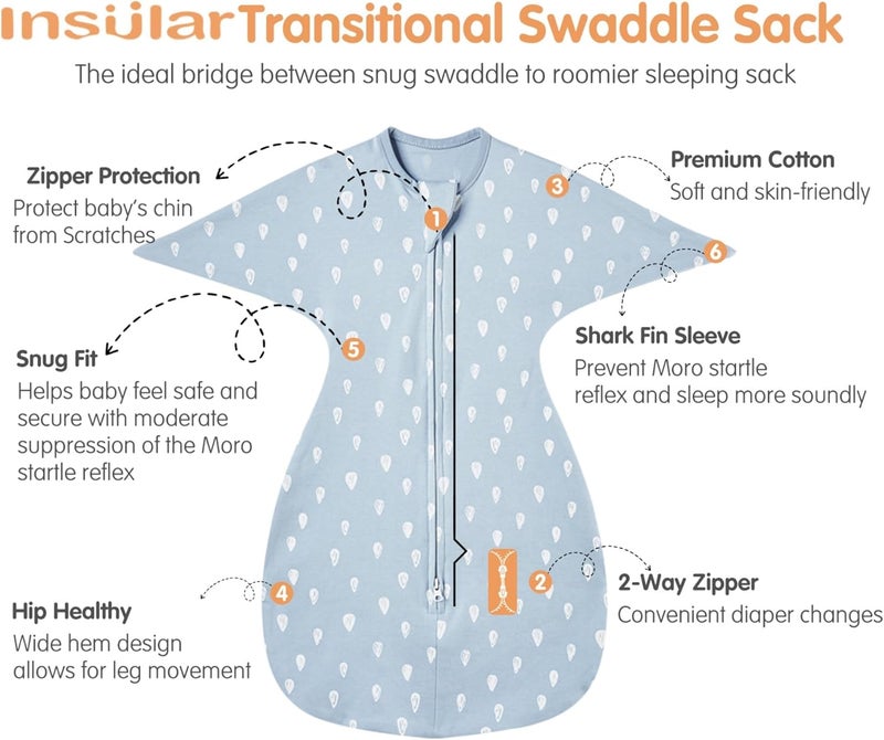 KASTWAVE Premium Baby Transitional Swaddle Sleep Sack - 100% Cotton Arms Up Newborn Sleeping Bag - Image 5