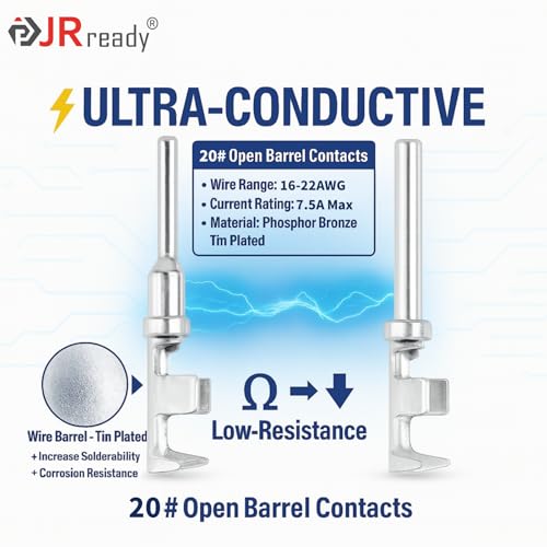 JRready ST6329-2 Deutsch DTM Connectors kit 2 Pin Gray Waterproof DTM Connector 2 Pin 4 Sets, with Stamped Contacts Pin Sockets Size 20 (16-22 AWG), Deutsch pin kit - Image 4