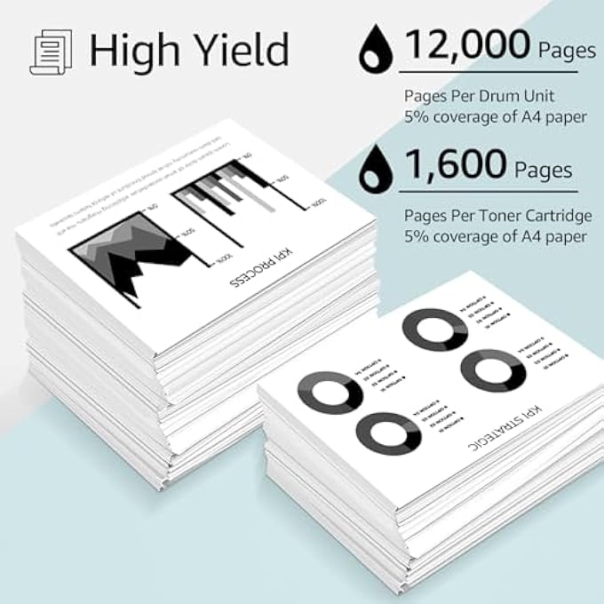 COMPATIBLE TONER CARTRIDGES & DRUM REPLACEMENT FOR HP CF217A 17A TONER & CF219A 19A DRUM UNIT USE FOR LASER JET PRO MFP M130A M130FN M130FW M130NW M102A M102W PRINTER(2 TONER + 1 DRUM) - Image 3