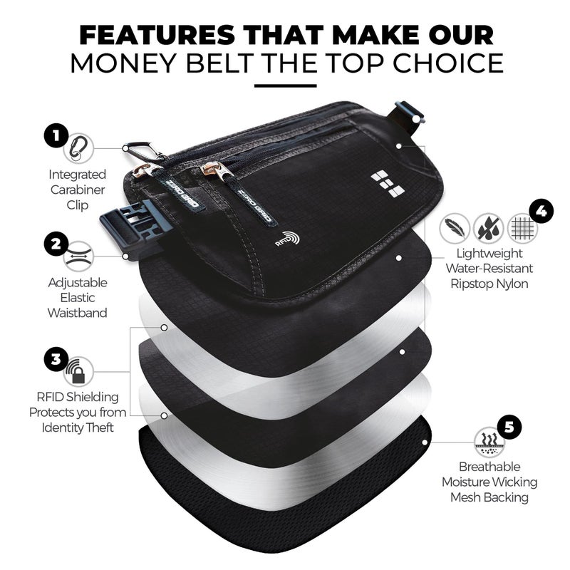 Zero Grid حزام المال للسفر الآمن - حامل جواز سفر نحيف مع حجب RFID - حقيبة خفية للخصر للنقود وبطاقات الائتمان والمستندات - قابلة للإخفاء تحت الملابس، حزام سفر مقاوم للماء للرجال والنساء - Image 4