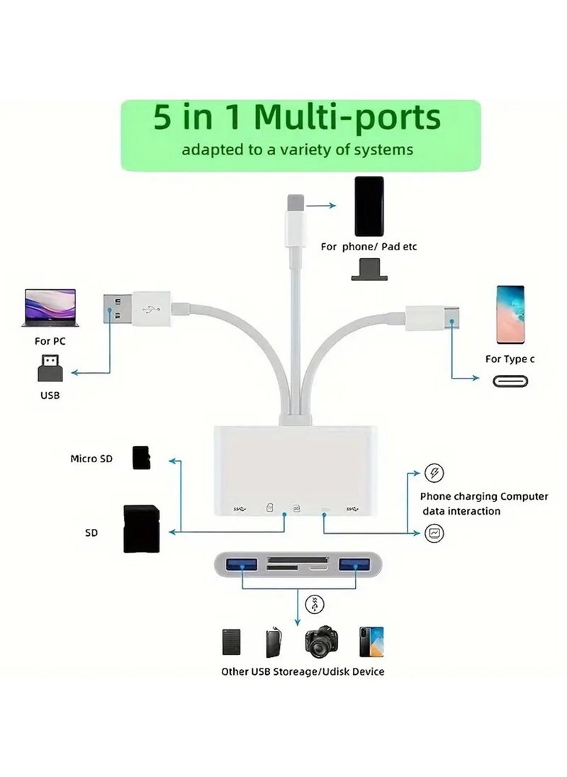 Hihonor - 5-in-1 Memory Card Reader, USB OTG Adapter & SD Card Reader for iPhone/iPad, USB C and USB A Devices with Micro SD & SD Card Slots, Supports SD/Micro SD/SDHC/SDXC/MMC - Image 1