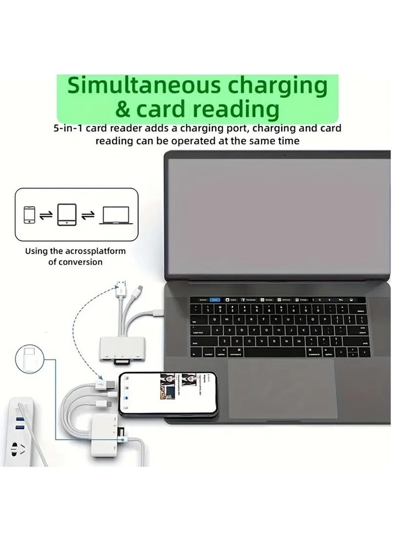 Hihonor - 5-in-1 Memory Card Reader, USB OTG Adapter & SD Card Reader for iPhone/iPad, USB C and USB A Devices with Micro SD & SD Card Slots, Supports SD/Micro SD/SDHC/SDXC/MMC - Image 1