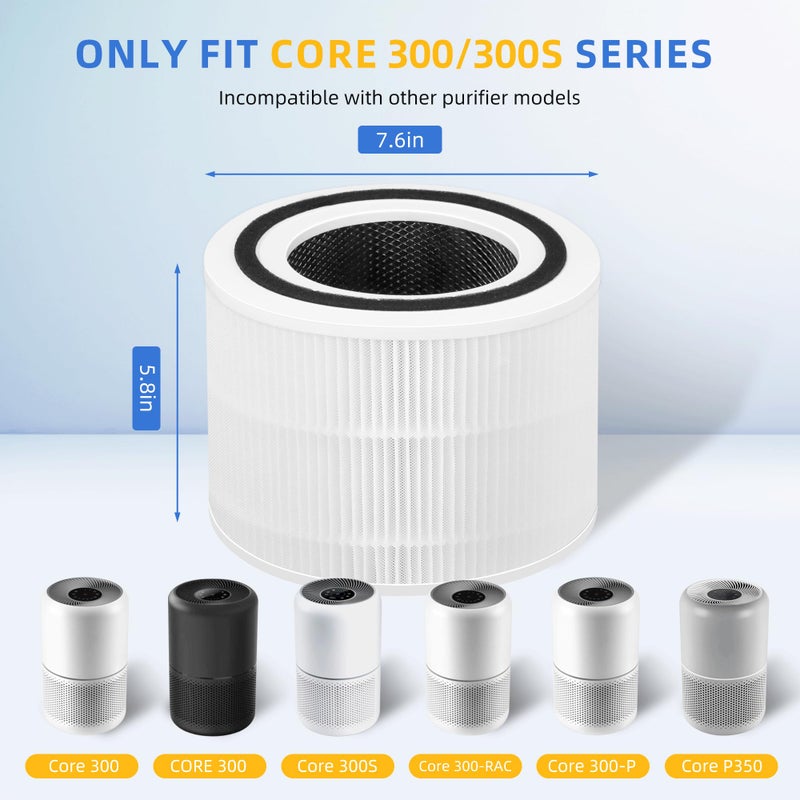 APPLIANCEMATES Core 300 Replacement Filter for Levoit Core 300-p, Core 300S, Core 300, Core 300-RF, Core 300-RAC Air Purifier, 3-in-1 H13 True HEPA Activated Carbon Filter(White) by APPLIANCEMATES - Image 2
