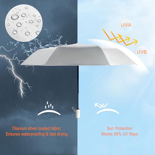 Cuby UV Sun Umbrella Compact Folding Travel Umbrella Auto Open and Close for Windproof, Rainproof & 99.9% UV Protection Parasol with Silver Anti-UV Coating - Image 5