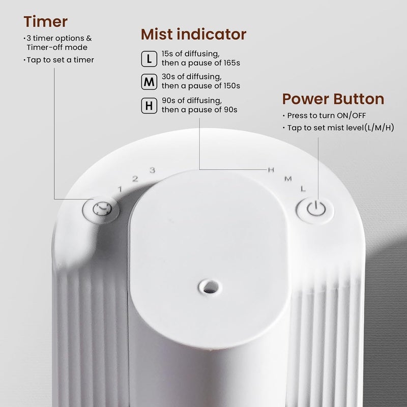 Nsyee Waterless Essential Oil Diffuser, Portable Aromatherapy Diffuser, Fit for 10-20mL Essential Oil bottles, 3 Timer & 3 Mist Level, Rechargeable Mini Scent Diffuser for Home, Room, Car and Office (White) - Image 4