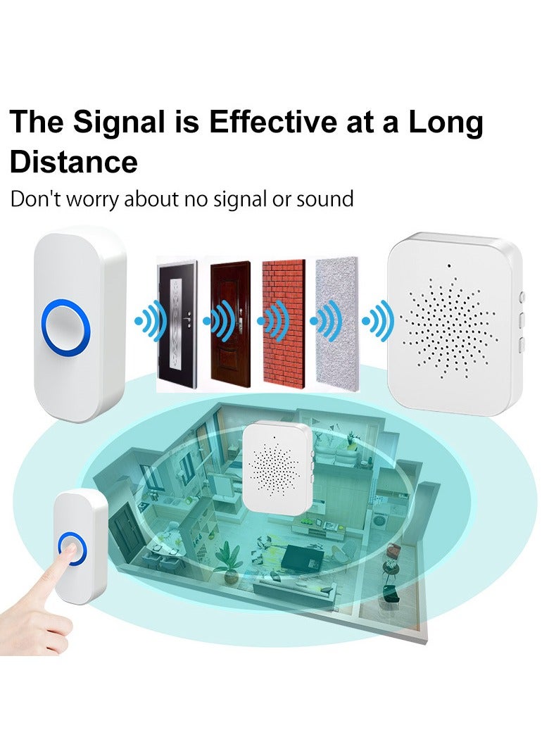 general USB Doorbell Voice Smart Home Wireless Remote Control Remote Electronic Music Doorbell to Enhance the Convenience of Life - Image 4