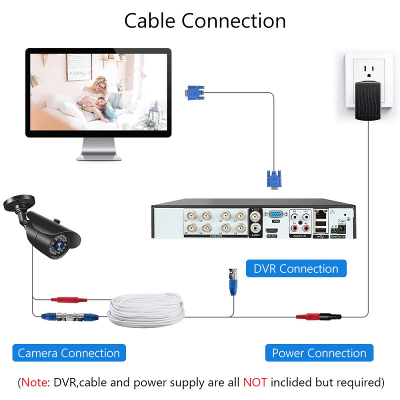 كابل كاميرا المراقبة CCTV: كابل طاقة وفيديو 2 في 1 بطول 60 قدم - موصل BNC متوافق مع AHD CVI TVI 1080P 5MP DVR للمراقبة لأنظمة CCTV المنزلية والخارجية - Image 5