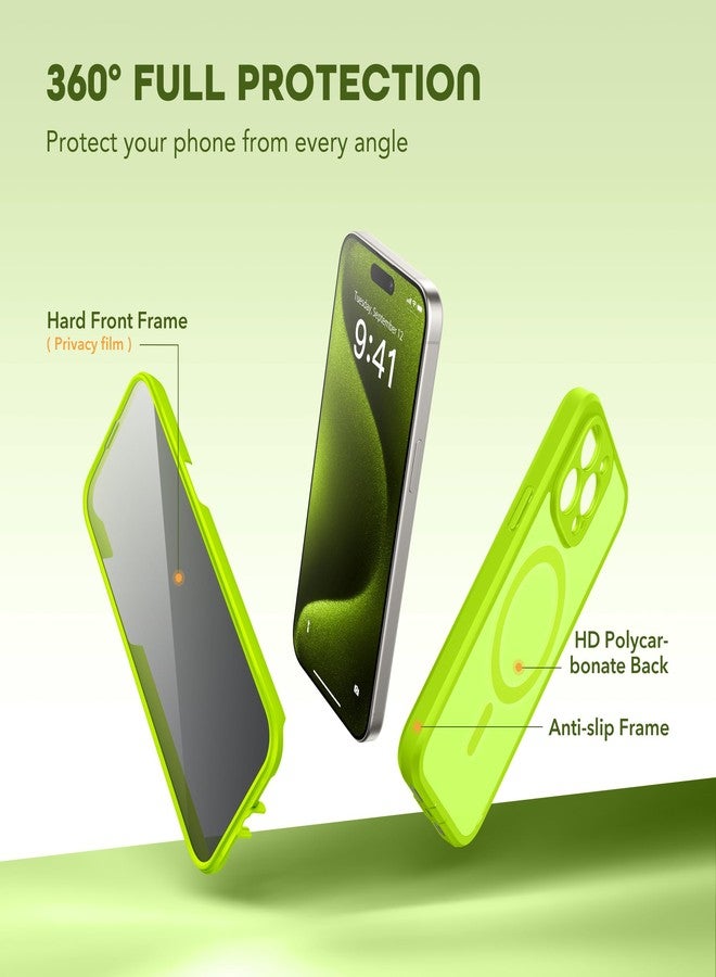 TIESZEN for iPhone 15 Pro Max Case, Compatible with MagSafe, Built-in Privacy Screen Protector and Camera Protection, Anti Spy Full Body Dustproof Shockproof Hard Phone Case 6.7", Matte Green - Image 3