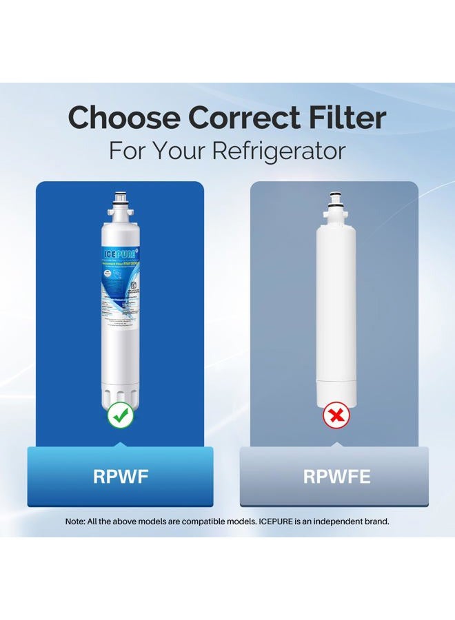 ICEPURE RPWF Refrigerator Water Filter Replacement For GE RPWF, WATER SENTINEl WSG-4, RWF3600A, 3PACK - Image 2