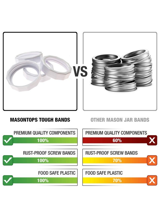 Masontops Masontops Tough Band - Wide Mouth Mason Jar Screw Bands - Quality Plastic Replacement Ring Seals & Jar Covers  - Image 2