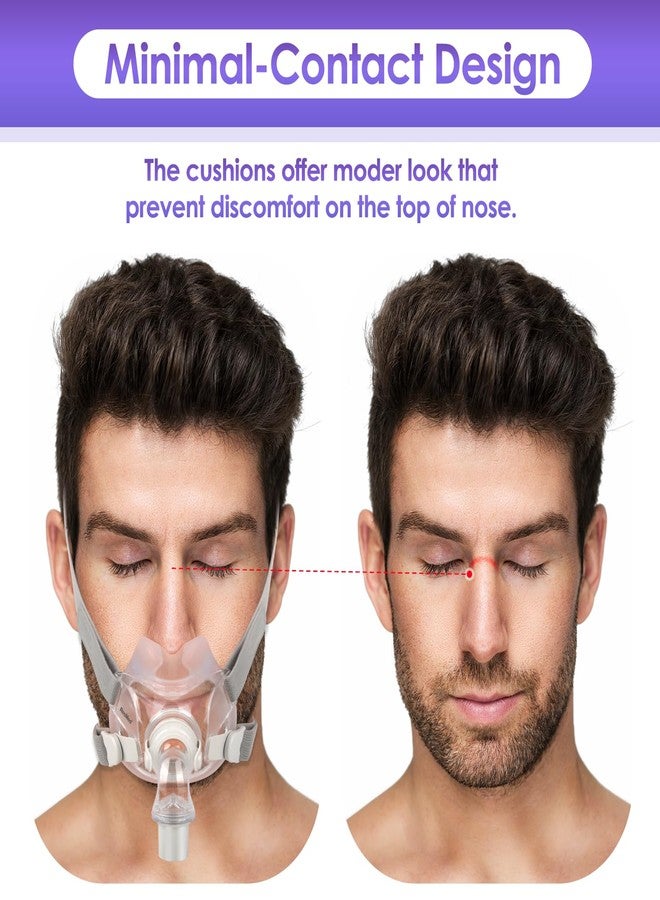 YONCOZY Replacement Cushions for AirFit F30 (Pack of 2) - Replacement Mask Cushions Compatible with Original F30 Frame, Reliable Seal & Perfect Fit(Medium) - Image 4